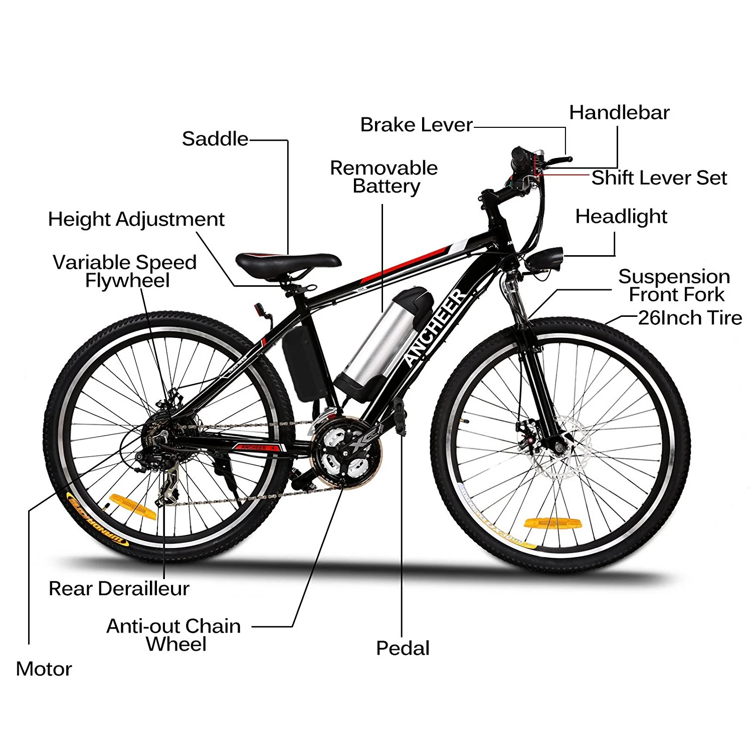 ANCHEER Electric Mountain Bike with 36V, 8AH Removable Lithium-Ion Battery 250W Electric Bike for Adults with Battery Charger - Image 3