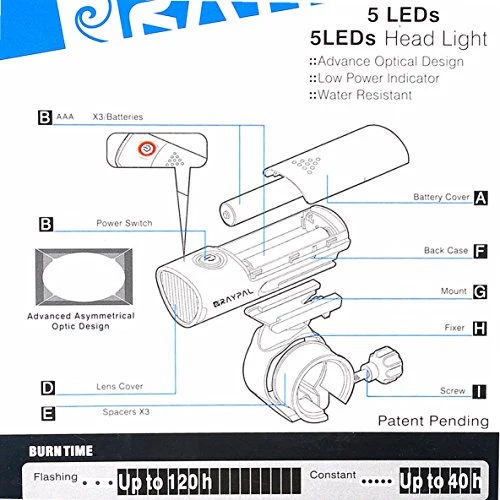 Benran Ultra Bright Headlight Taillight for Bicycle - Image 7
