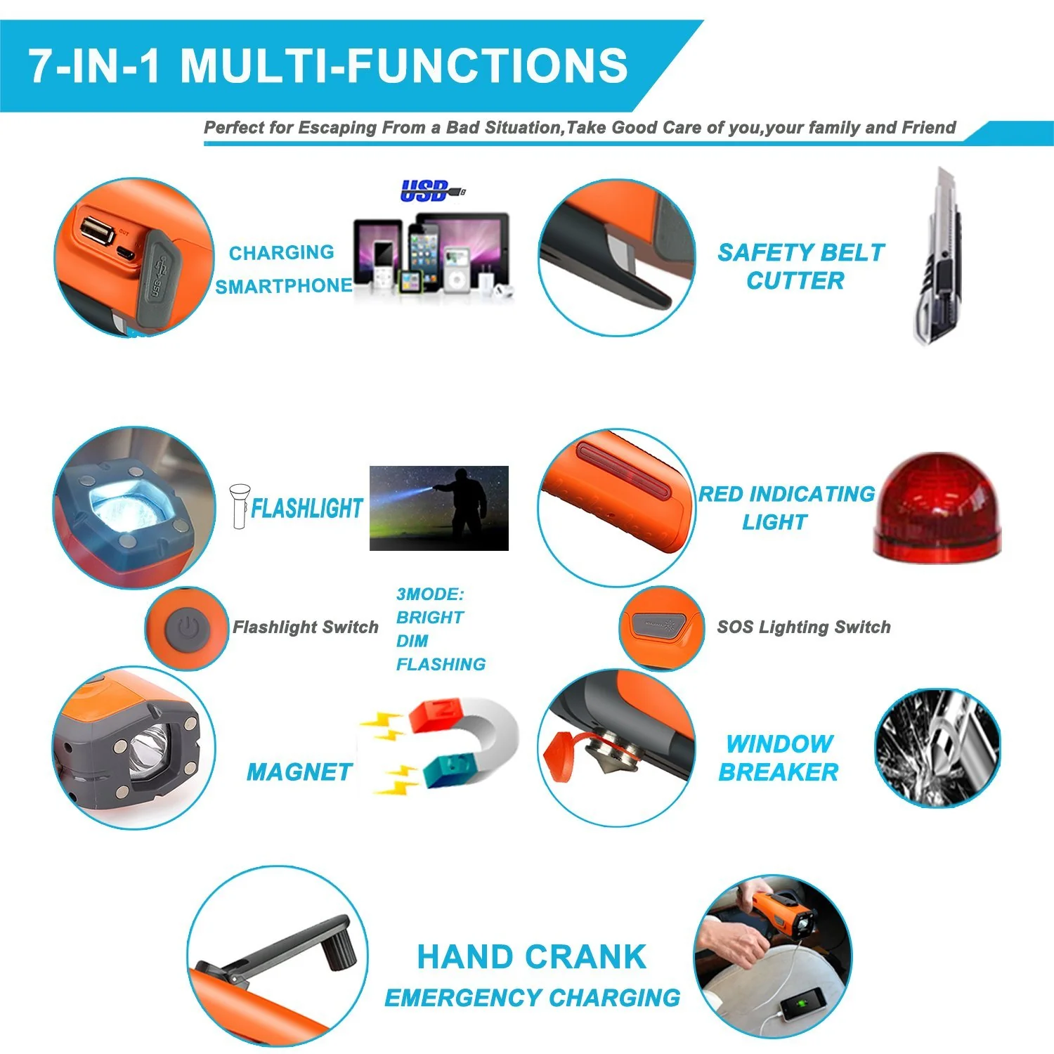 Emergency Tool Kit with LED Flashlight & USB Charger 7-in-1 Rescue Tool Vehicle Emergency Escape Tool with Window Breaker & Seat Belt Cutter Car Safety Hammer for Roadside / Automotive Emergency Kit - Image 2