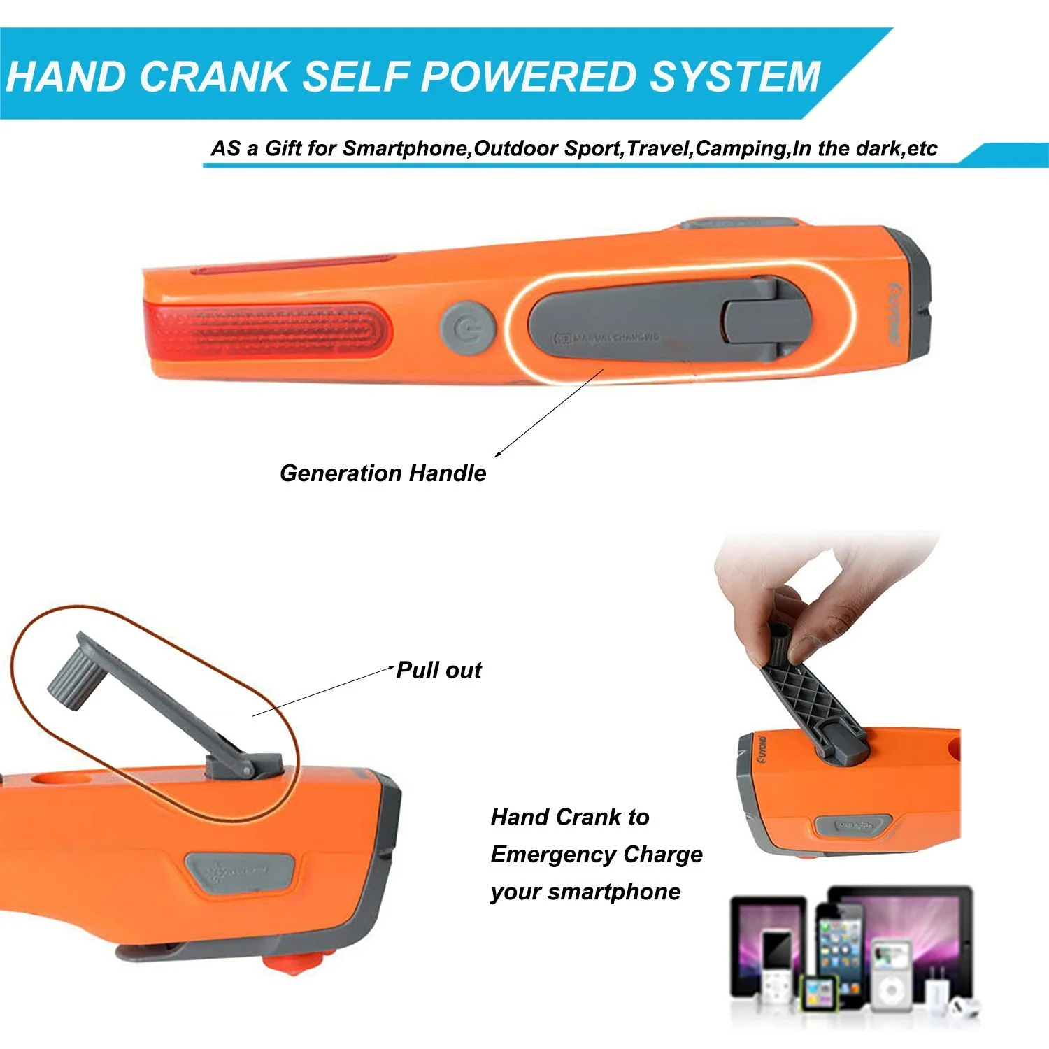 Emergency Tool Kit with LED Flashlight & USB Charger 7-in-1 Rescue Tool Vehicle Emergency Escape Tool with Window Breaker & Seat Belt Cutter Car Safety Hammer for Roadside / Automotive Emergency Kit - Image 3