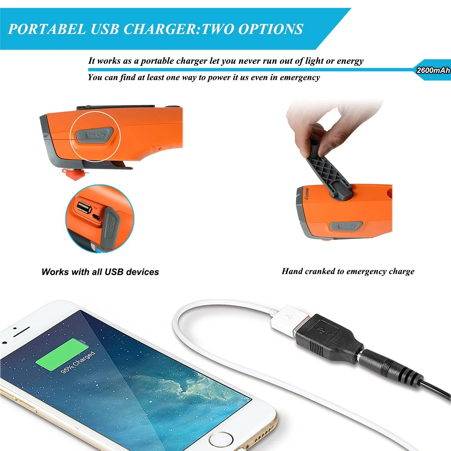Emergency Tool Kit with LED Flashlight & USB Charger 7-in-1 Rescue Tool Vehicle Emergency Escape Tool with Window Breaker & Seat Belt Cutter Car Safety Hammer for Roadside / Automotive Emergency Kit - Image 6