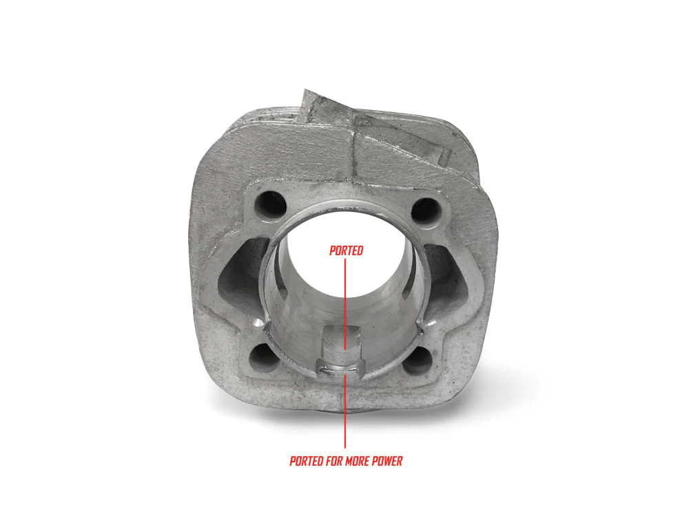 GT90 Conversion Kit - Image 3
