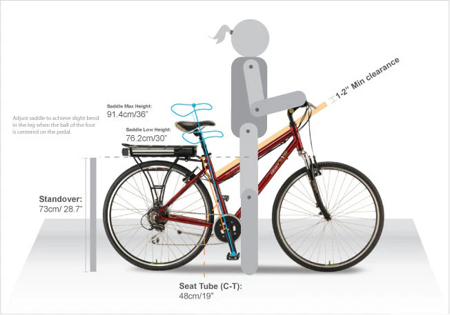 IZIP Via Rapido - Mixte Frame (New Hub Motor) - Image 11