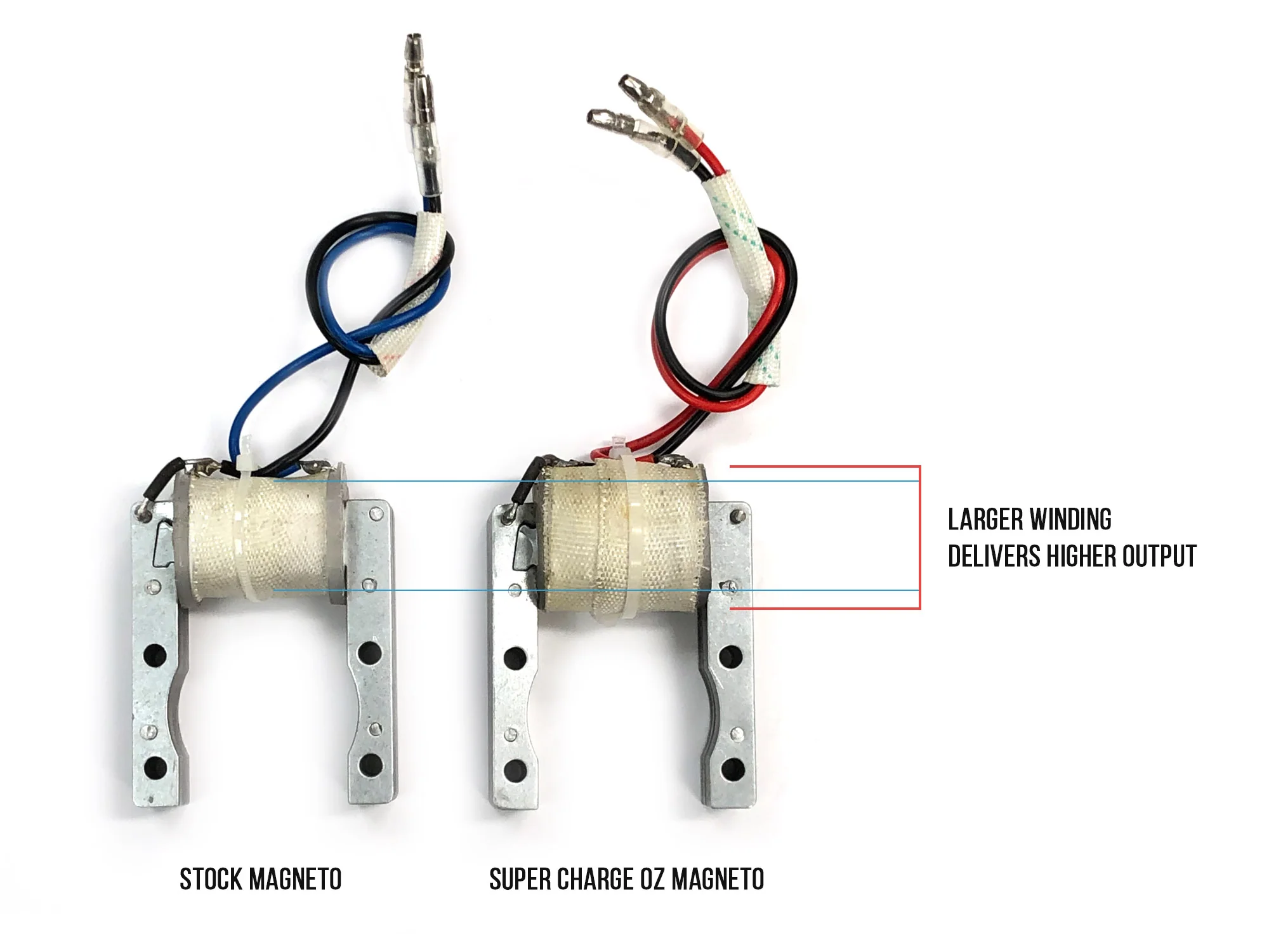 Super Charge OZ Magneto - Sparker Wire Loop Set - Image 2